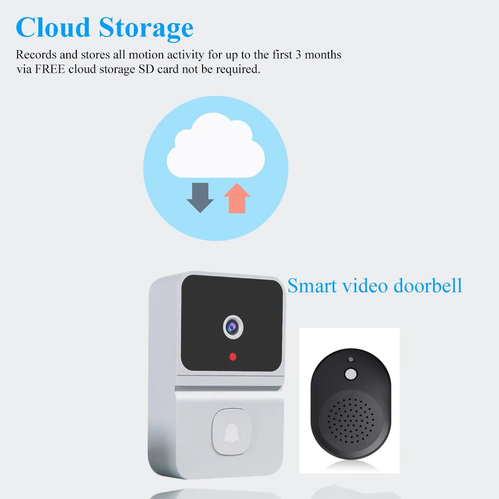 Wireless Audio Visual Doorbell