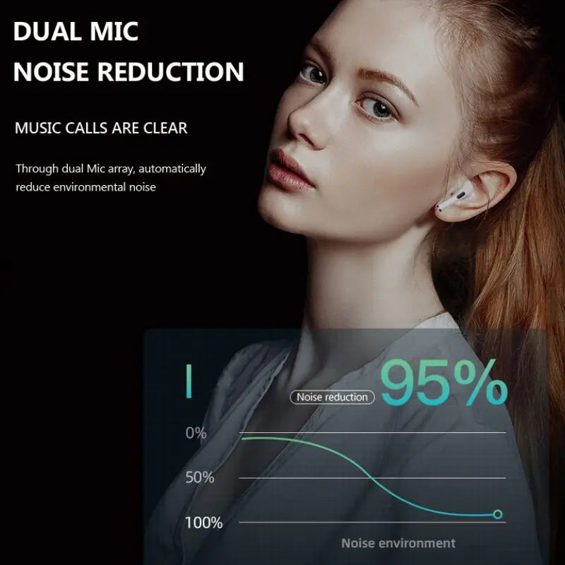 XIAOMI, Bluetooth Headset with Microphone