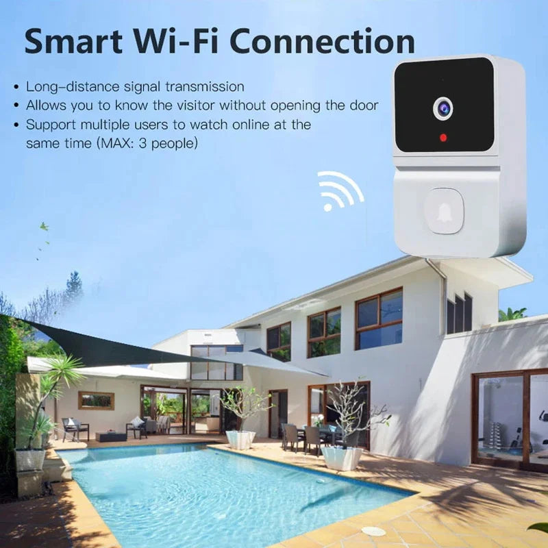 WiFi Video Doorbell