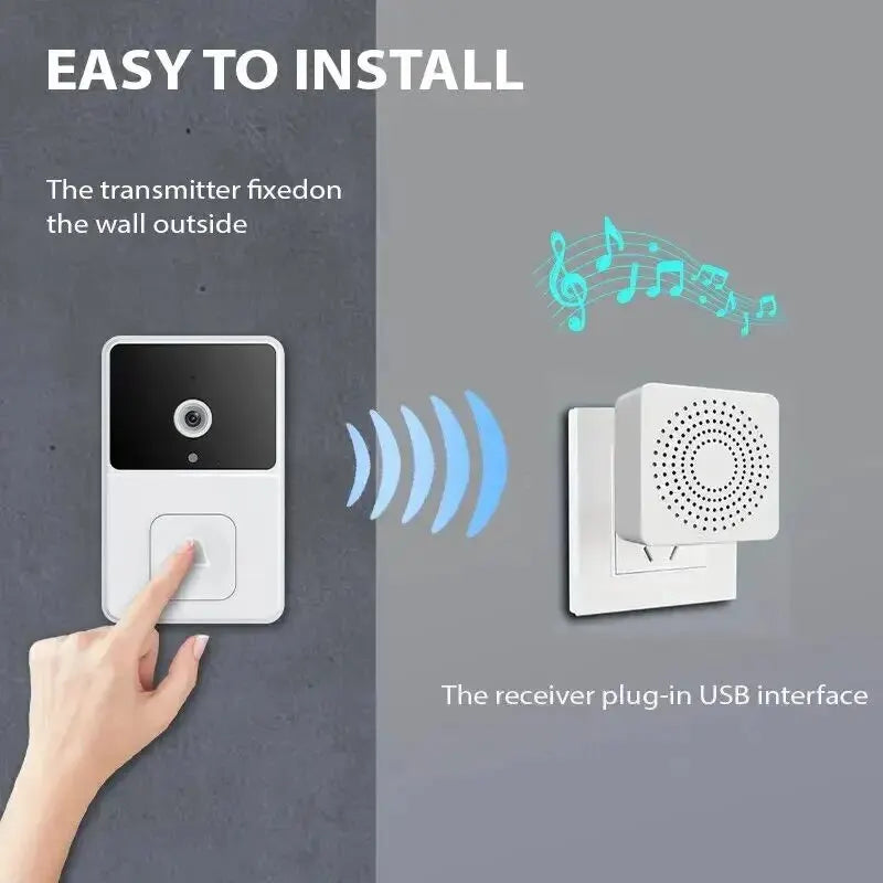 WiFi Audio Visual Doorbell