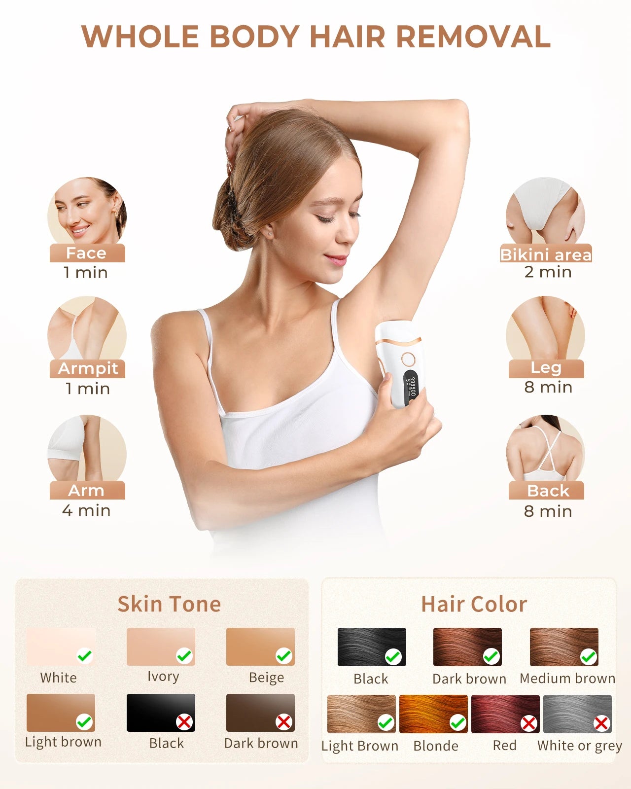 Professional IPL Hair Removal Laser