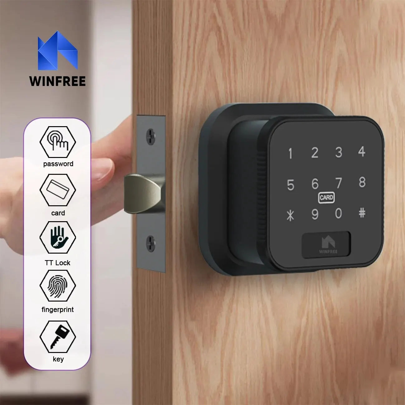 Smart Electronic Lock