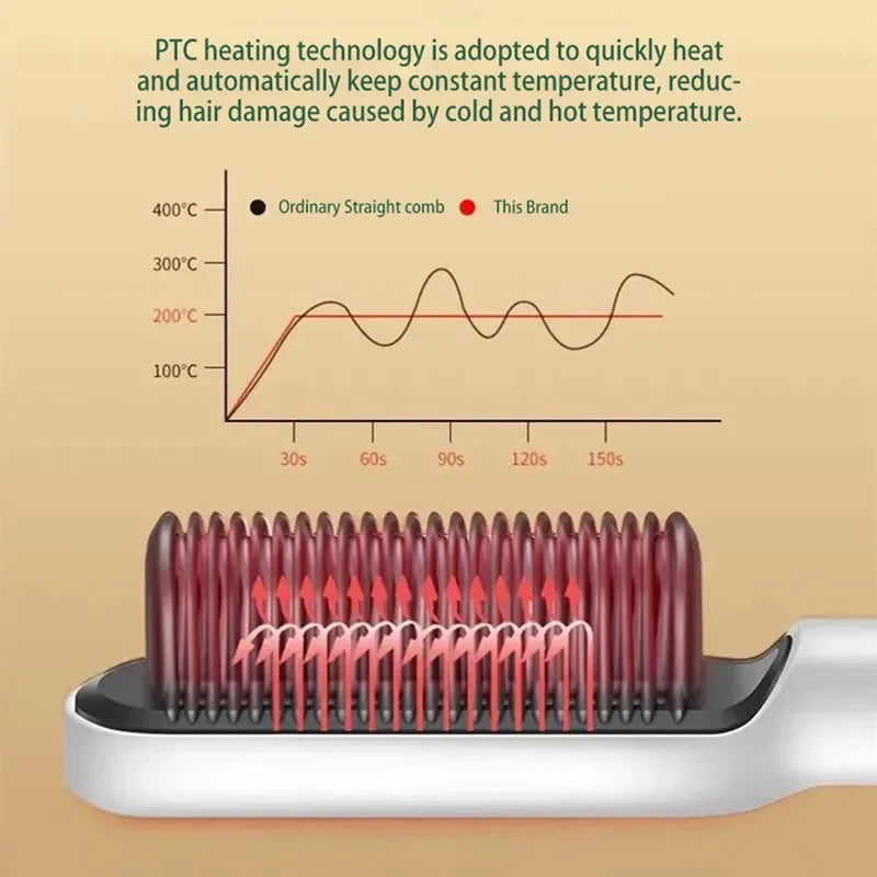 5N Electric Comb